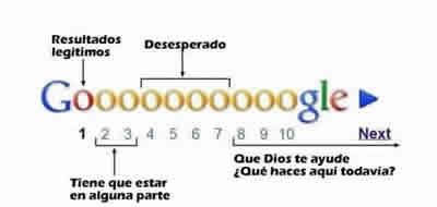 Posicionamiento Web en Motores de Búsqueda SEO Posicionamiento Web en Motores de Búsqueda SEO