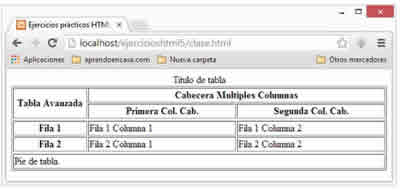 Tablas HTML ejemplos básicos y avanzados - thead tbody tfoot Tablas HTML ejemplos básicos y avanzados - thead tbody tfoot