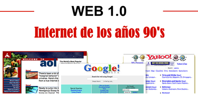 Web 1.0 ¿Qué es? - Características del inicio de Internet