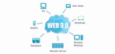 Web 3.0 - Significado, origen y ventajas Web 3.0 - Significado, origen y ventajas