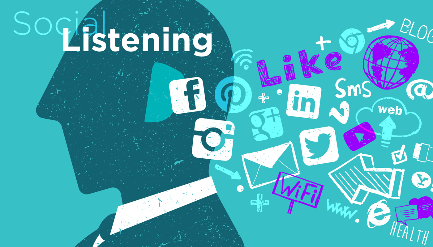 Social Listening: definición y estrategias para el crecimiento empresarial - Explore cómo la Social Listening ayuda a  las empresas a medir la opinión pública sobre su marca y descubra los pasos  para implementar su propia estrategia de Social Listening.